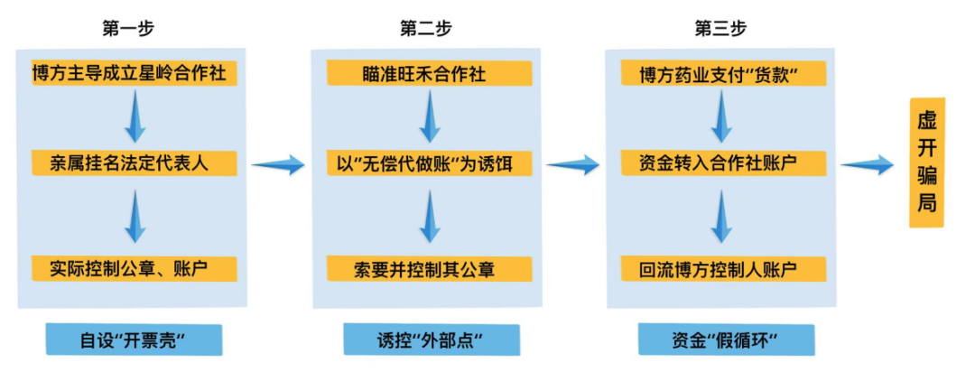 图片5.png